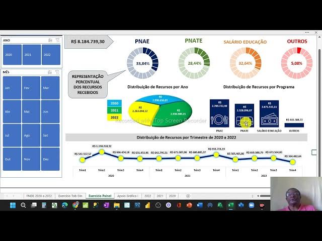 Video thumbnail for Dados FNDE - Finalizando o 2º Dashboard