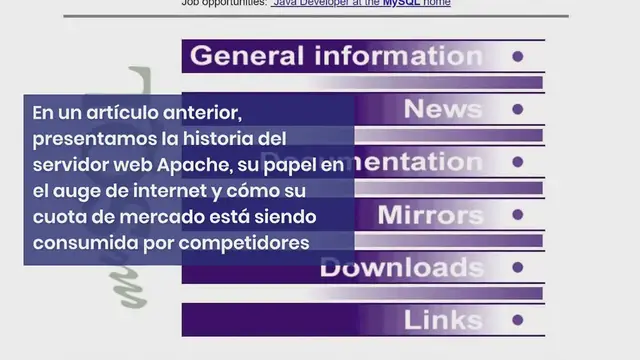 Video thumbnail for MariaDB vs MySQL: Un Resumen sobre las Tecnologías de Base de Datos