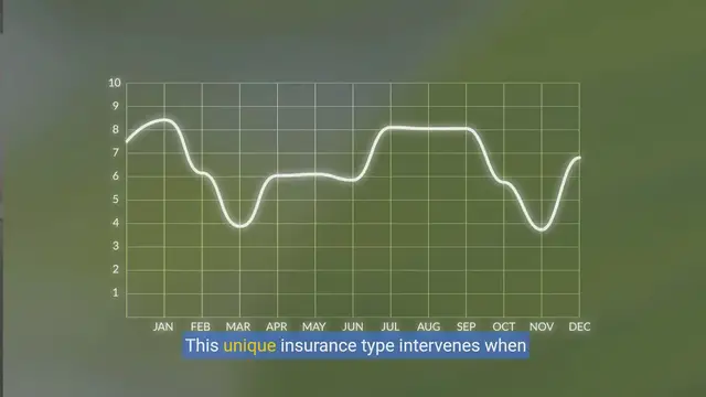 Video thumbnail for Unlocking the Mystery of Surplus Lines in Insurance