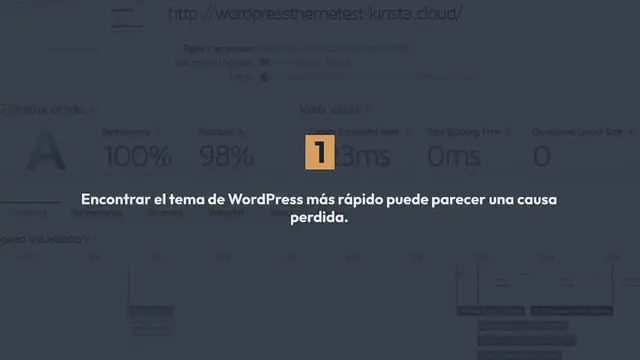 Video thumbnail for Los 16 Temas de WordPress Más Rápidos (Basados en Pruebas Exhaustivas)