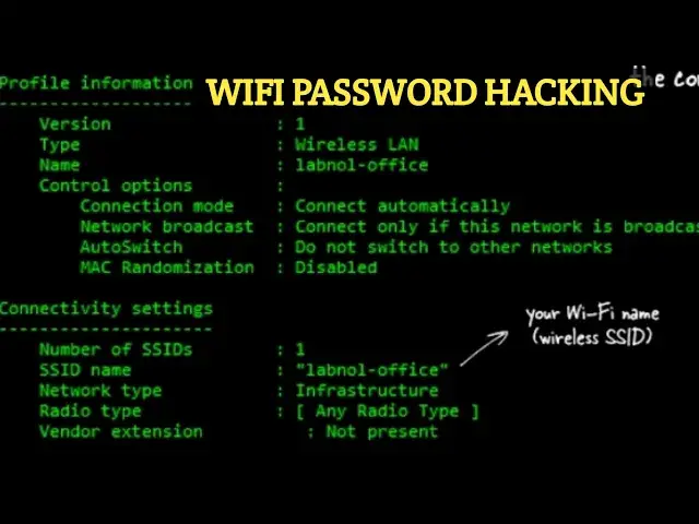 'Video thumbnail for YANDA  AKE AMFANI DA CMD WAJE HACKING WIFI PASSWORD 🔑 AND SHOW PASSWORD'