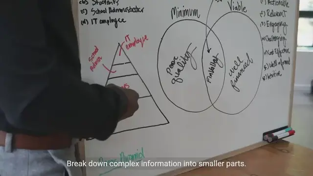 Video thumbnail for Boost Your Study Skills with These Techniques