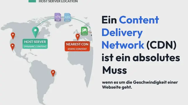 Video thumbnail for WordPress CDN – Verbessere die Ladezeiten um bis zu 72% mit einem CDN
