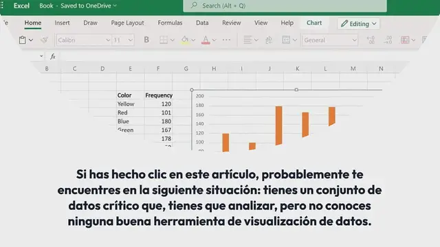 Video thumbnail for Tu Guía de las Mejores Herramientas de Visualización de Datos en 2024