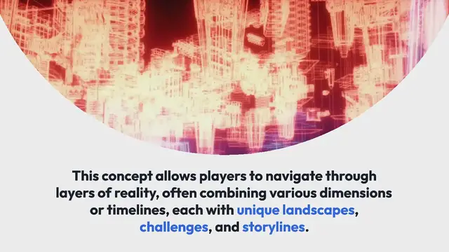 Video thumbnail for Multi-Dimensional World Exploration