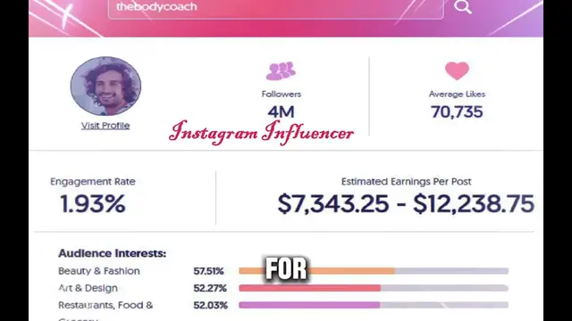 Video thumbnail for How This Instagram Has Made Over $200,000 Without Showing Your Face (Make Money On Instagram)_2
