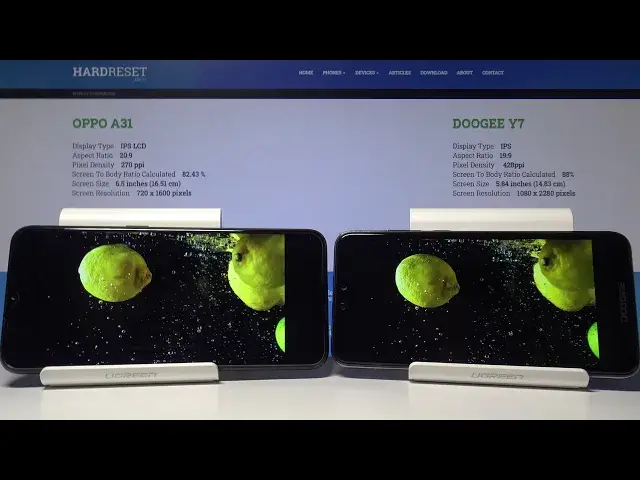 'Video thumbnail for Display Comparison between DOOGEE Y7 & OPPO A31 | Screen Quality Test'