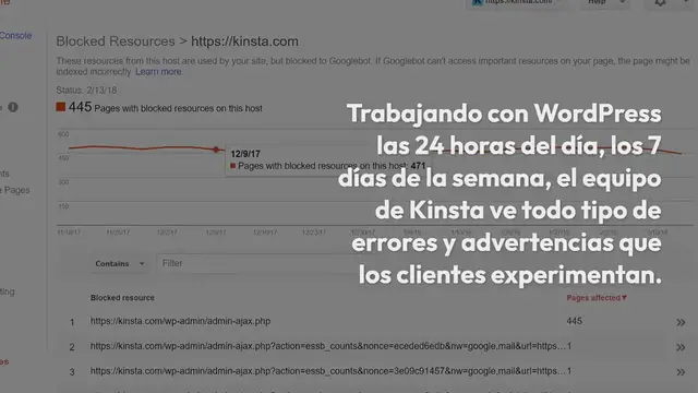 'Video thumbnail for ¿Cómo corregir el error «La página puede no rendir correctamente debido a recursos bloqueados»?'