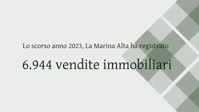 Video thumbnail for Gli stranieri guidano la compravendita di immobili nella Marina Alta nel 2023: da dove vengono e quali città scelgono?