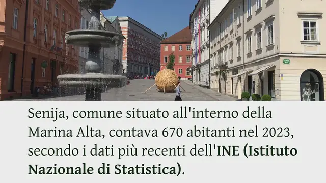 Video thumbnail for Senija: popolazione e abitanti: