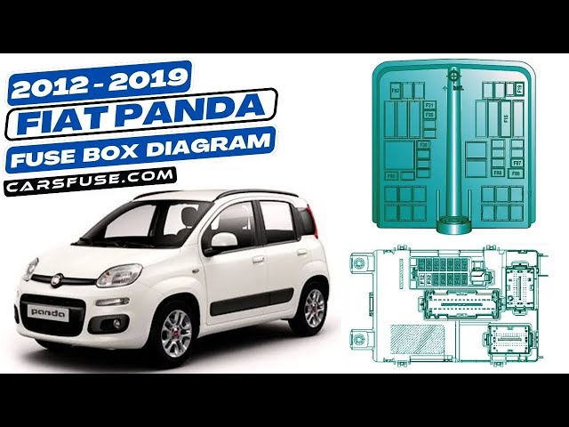 Video thumbnail for Fusebox Location & Diagrams: (2012/2013/2014/2015/2016/2017/2018/2019) Fiat Panda #fuseboxdiagram