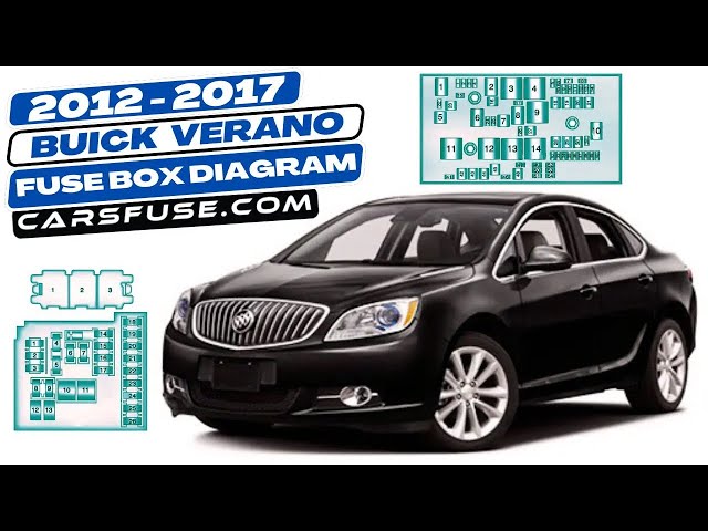Video thumbnail for Fusebox Location & Diagrams: (2012/2013/2014/2015/2016/2017) Buick Verano #fuseboxdiagram