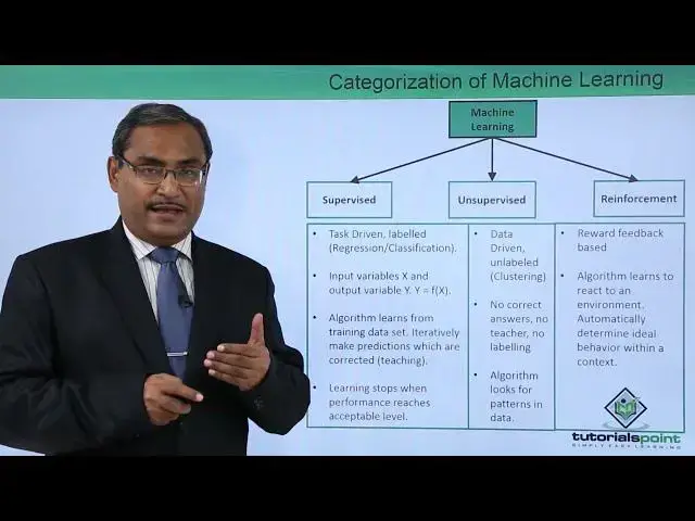 Video thumbnail for Machine Learning  - Categorization of Machine Learning