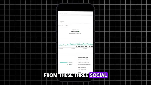 Video thumbnail for How To Use Ai To Generate Unlimited Youtube Shorts & Tiktok Video