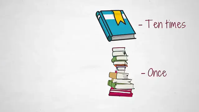 Video thumbnail for How To Get 10X The Value From Every Book You Read