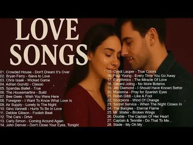 Video thumbnail for LOVE SONGS – As Melhores Baladas Românticas Para Sonhar | Top Hits