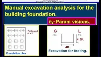 Video thumbnail for How to calculate the manual excavation cost of the foundation?