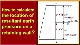 Video thumbnail for How do we find the location of resultant earth pressure on a retaining wall?