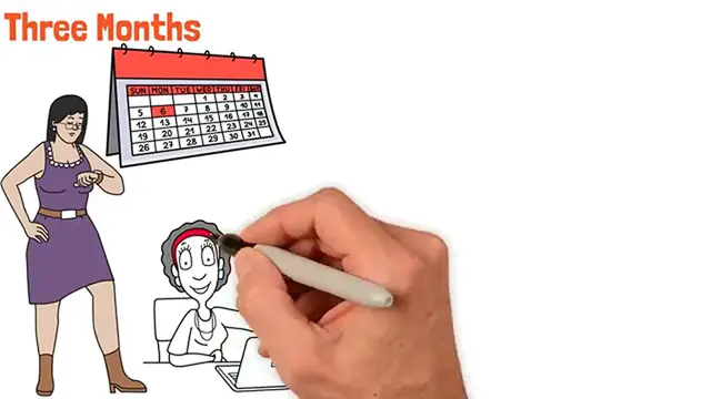 Video thumbnail for 12 Weekly Dividend Stocks for Passive Income Get Paid Every Week!