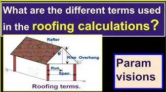 Video thumbnail for Different terms in the roofing slope calculations./ What are run, rise, & pitch in roofing designs?
