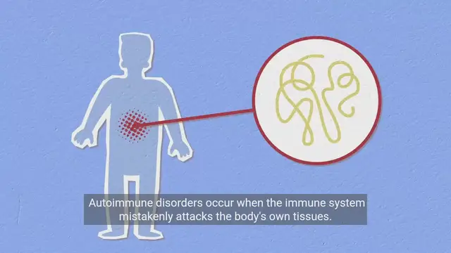 Video thumbnail for Understanding Autoimmune Disorders