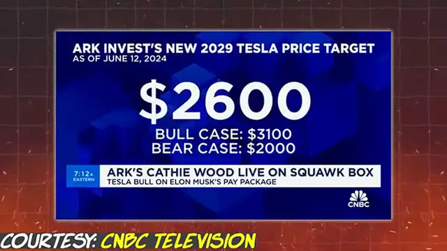 Video thumbnail for Cathie Wood Is All In, Betting Big On 4 AI Stocks To Buy Before The Boom Cycle Begins Next Month