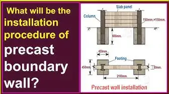Video thumbnail for How to install precast compound walls?/ Installation procedure of precast boundary walls.