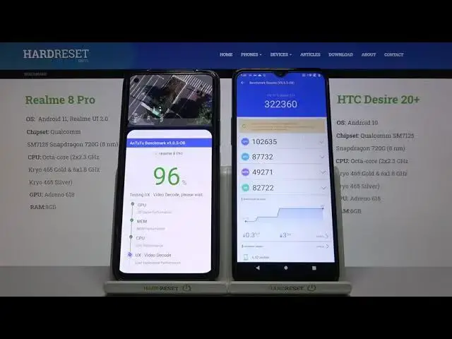 Video thumbnail for Performance Test HTC Desire 20+ vs Realme 8 Pro – AnTuTu Benchmark