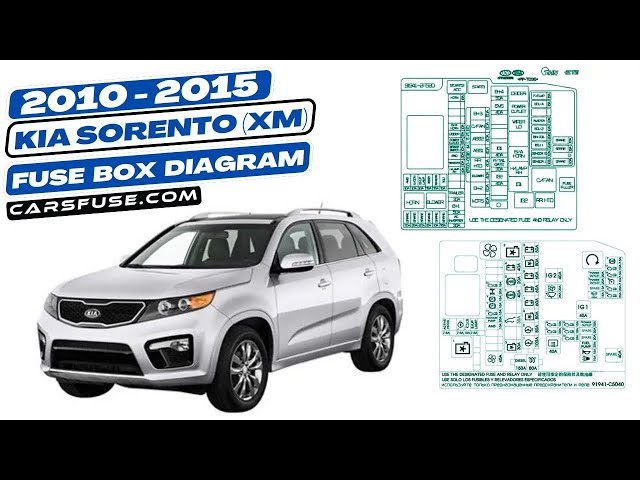 Video thumbnail for Fusebox Location & Diagrams: (2010/2011/2012/2013/2014/2015) KIA Sorento XM #fuseboxdiagram