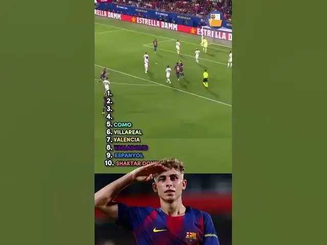 Video thumbnail for 🫡🤯 Los 10 mejores goles de Fermín en el Barça #fcbarcelona #fermínlópez