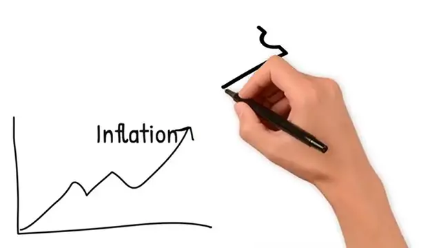 Video thumbnail for How to Get Rich During Inflation  Best Financial Moves to Make Now