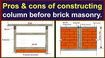 Video thumbnail for Pros & cons of constructing column before brick masonry./How to cast column along with brick masonry