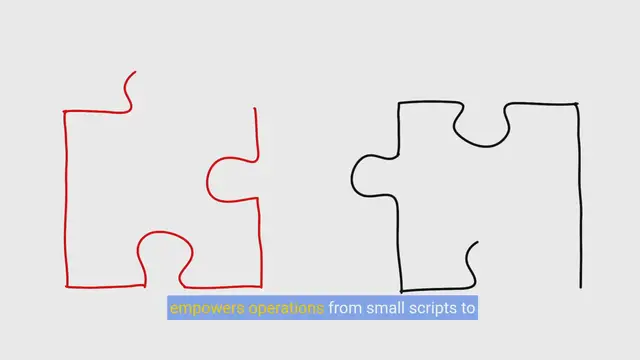 Video thumbnail for Python Programming for Absolute Beginners_ Your First Steps
