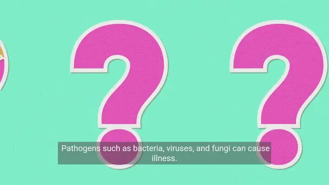 Video thumbnail for The Immune System | Defending Against Pathogens