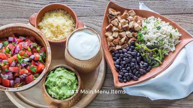 Video thumbnail for Chipotle Menu Price