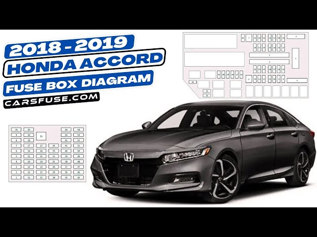 Video thumbnail for Fusebox Location & Diagrams: (2018/2019) Honda Accord #fuseboxdiagram