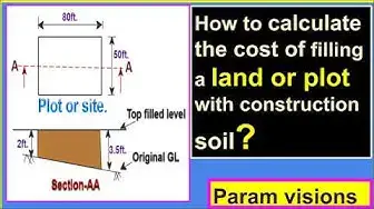 Video thumbnail for How to calculate the cost of filling a land or plot with construction soil?