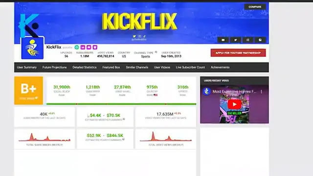 Video thumbnail for 1,000 YouTube Shorts in 10 MINUTES (Canva + ChatGPT)  I Generated Football  Quiz YouTube shorts.