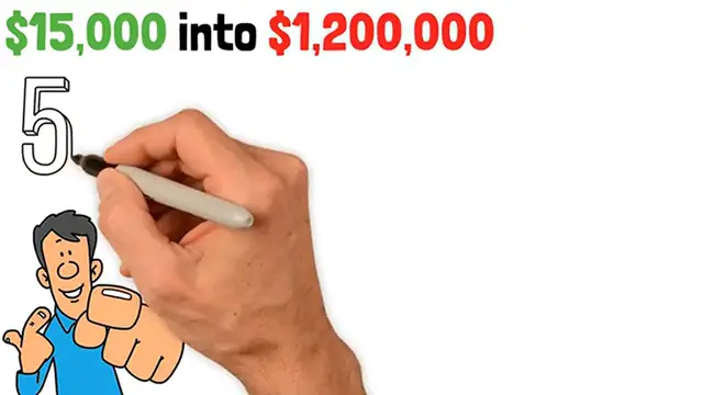 Video thumbnail for Top 5 Dividend Kings Turning $15,000 into 1.2 Million