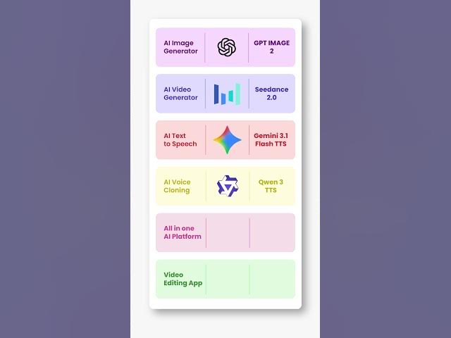 Video thumbnail for best generative AI tools