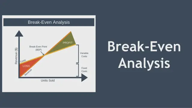 'Video thumbnail for Break-Even Analysis'