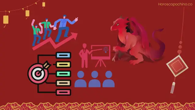 Video thumbnail for Chinese zodiac dragon meaning