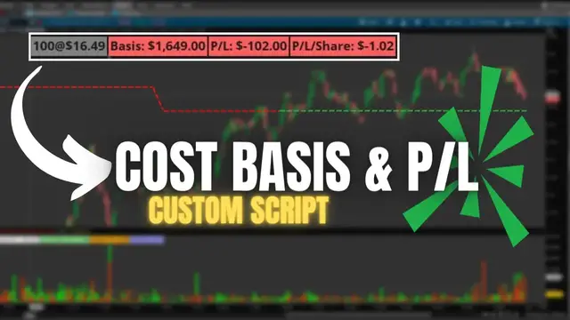 Video thumbnail for Track Positions and Cost Basis in Charts | Custom Script for ThinkorSwim
