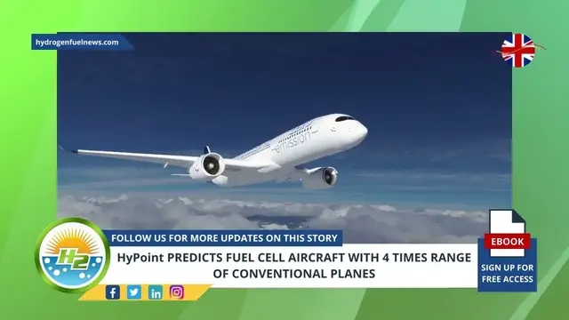 Video thumbnail for HyPoint predicts fuel cell aircraft with 4 times range of conventional planes