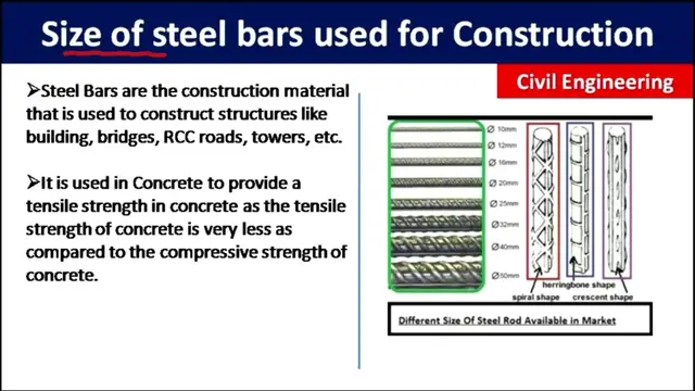 Video thumbnail for Size of steel bars used in construction which are available in market and their Uses