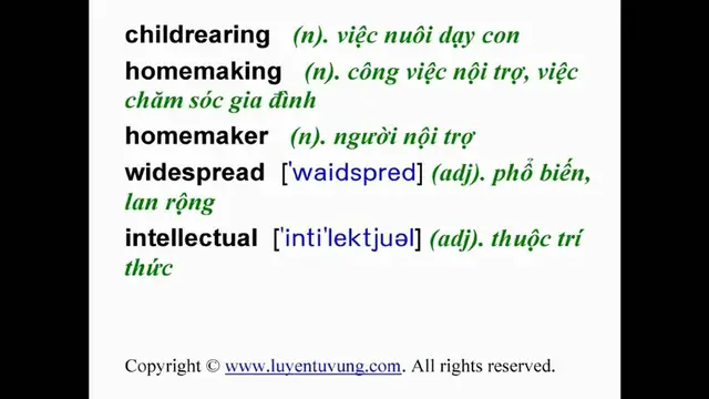 Video thumbnail for Learn English Vocabulary - Grade 12 - Unit 15 - Lesson 01
