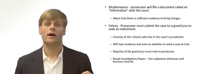 Video thumbnail for How does the Government Initiate Criminal Charges