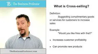 'Video thumbnail for Marketing - What is Cross-Selling?'