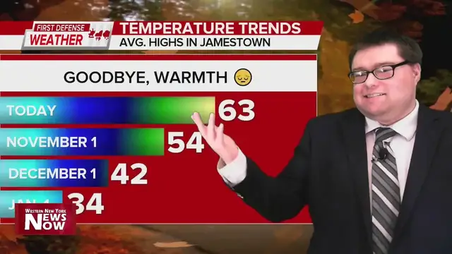 Video thumbnail for First Defense Weather 10/11/22