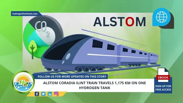 Video thumbnail for Alstom Coradia iLint train travels 1,175 km on one hydrogen tank